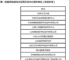 基因检测技术应用示范中心建立