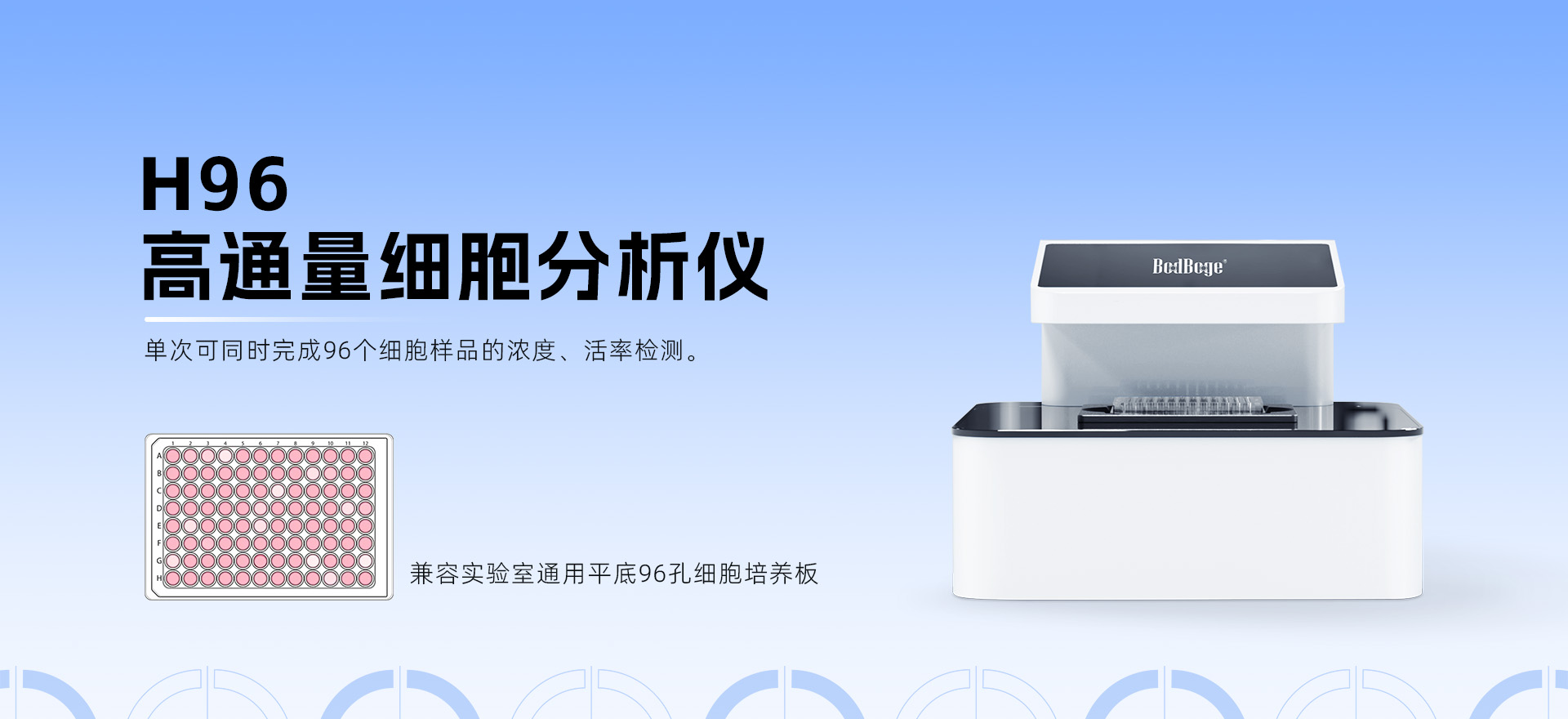 H96-高通量细胞分析仪